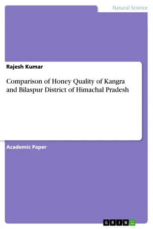 Comparison of Honey Quality of Kangra and Bilaspur District of Himachal Pradesh