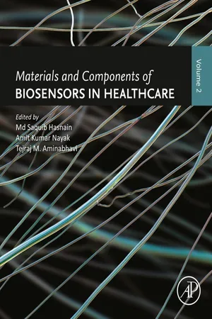 Materials and Components of Biosensors in Healthcare