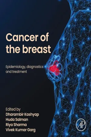 Cancer of the Breast