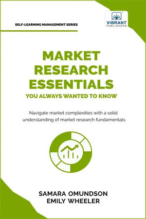 Market Research Essentials You Always Wanted to Know