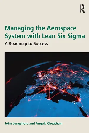 Managing the Aerospace System with Lean Six Sigma