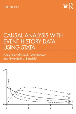 Causal Analysis with Event History Data Using Stata