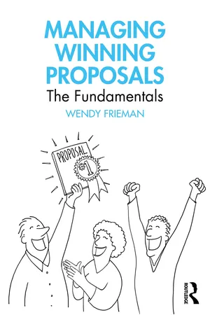 Managing Winning Proposals