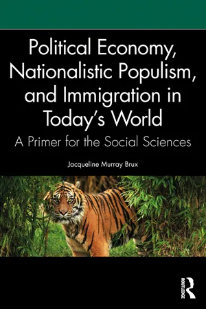 Political Economy, Nationalistic Populism, and Immigration in Today's World