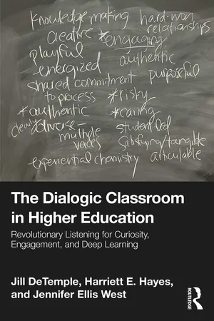 The Dialogic Classroom in Higher Education