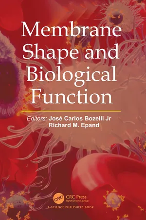 Membrane Shape and Biological Function
