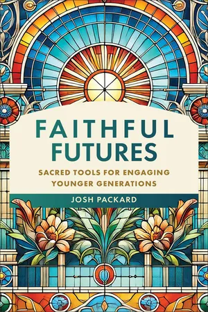 Faithful Futures