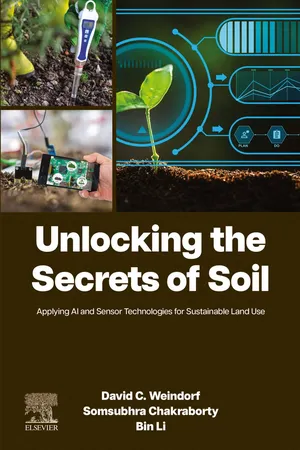 Unlocking the Secrets of Soil