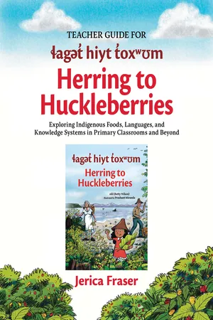 Teacher Guide for laget hiyt toxwum / Herring to Huckleberries