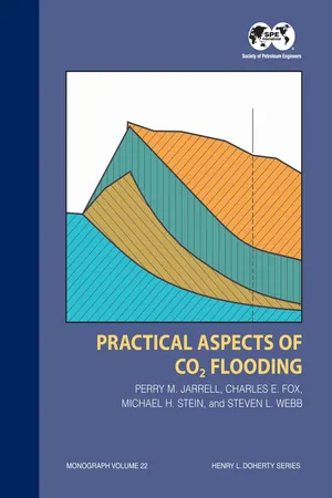 Practical Aspects of CO2 Flooding