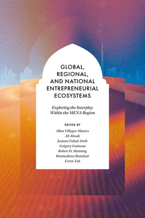 Global, Regional, and National Entrepreneurial Ecosystems