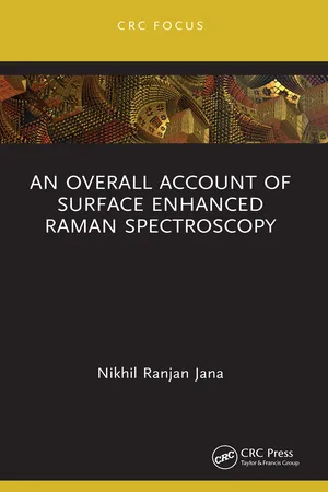 An Overall Account of Surface Enhanced Raman Spectroscopy
