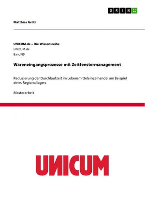Wareneingangsprozesse mit Zeitfenstermanagement