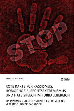 Rote Karte für Rassismus, Homophobie, Rechtsextremismus und Hate Speech im Fußballbereich