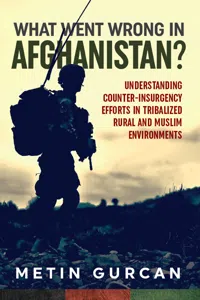 What Went Wrong in Afghanistan?_cover