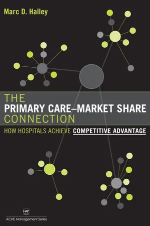 Primary Care-Market Share Connection: How Hospitals Achieve Competitive Advantage