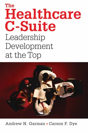 Healthcare C-Suite : Leadership Development at the Top