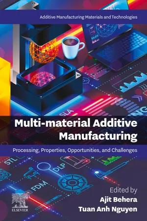 Multi-material Additive Manufacturing
