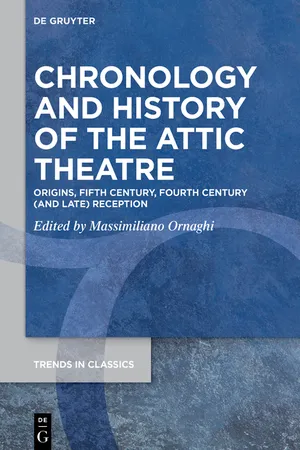 Chronology and History of the Attic Theatre