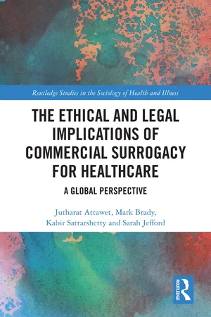The Ethical and Legal Implications of Commercial Surrogacy for Healthcare