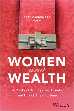 Women and Wealth