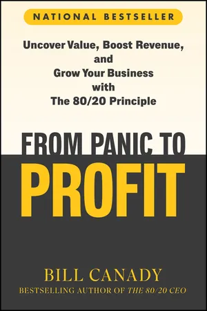 From Panic to Profit