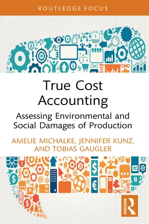 True Cost Accounting