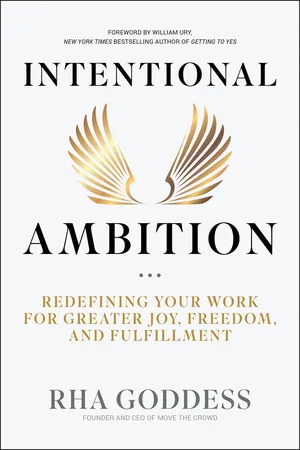 Intentional Ambition