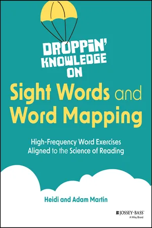 Droppin' Knowledge on Sight Words and Word Mapping