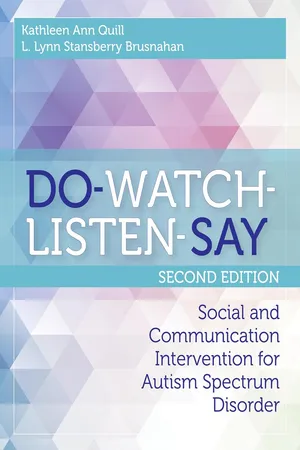 DO-WATCH-LISTEN-SAY