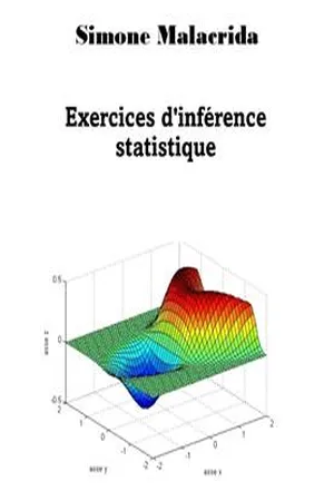 Exercices d'inférence statistique