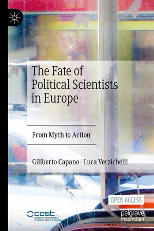The Fate of Political Scientists in Europe