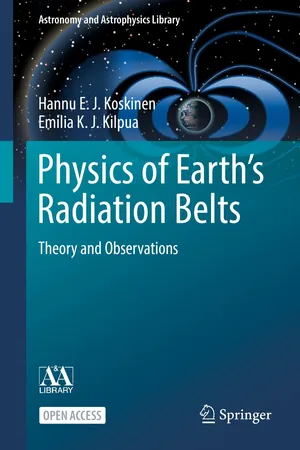 Physics of Earth's Radiation Belts