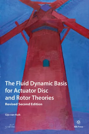 The Fluid Dynamic Basis for Actuator Disc and Rotor Theories