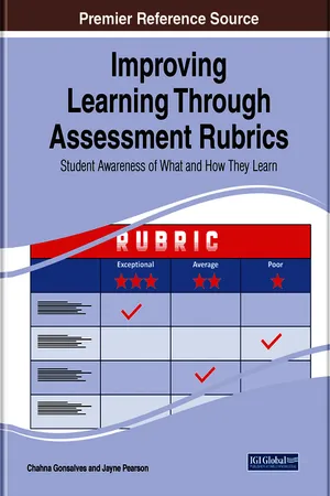 Improving Learning Through Assessment Rubrics: Student Awareness of What and How They Learn