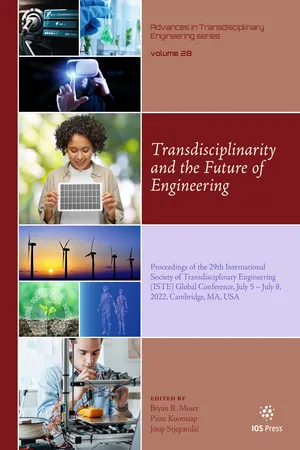 Transdisciplinarity and the Future of Engineering