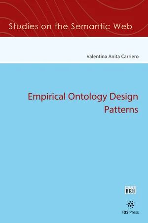 Empirical Ontology Design Patterns