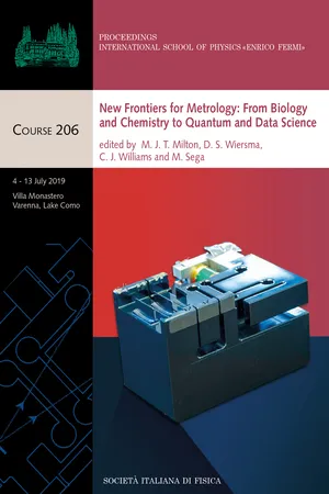 New Frontiers for Metrology: From Biology and Chemistry to Quantum and Data Science