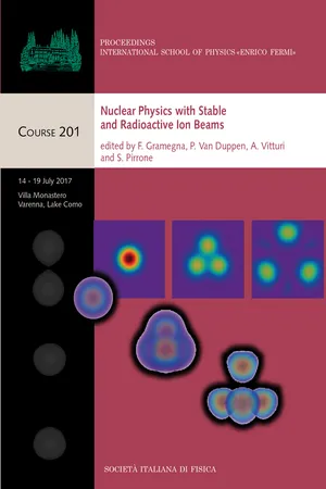 Nuclear Physics with Stable and Radioactive Ion Beams