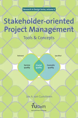 Stakeholder-oriented Project Management