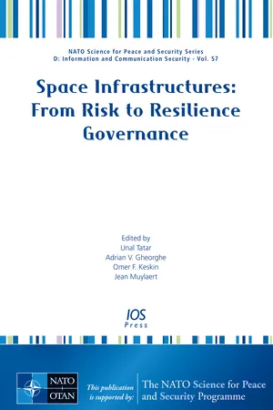 Space Infrastructures: From Risk to Resilience Governance