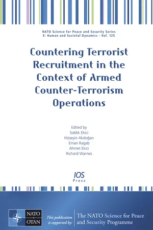 Countering Terrorist Recruitment in the Context of Armed Counter-Terrorism Operations
