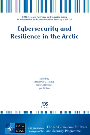 Cybersecurity and Resilience in the Arctic
