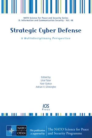 Strategic Cyber Defense