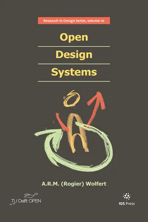 Open Design Systems