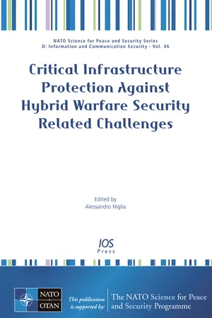 Critical Infrastructure Protection Against Hybrid Warfare Security Related Challenges