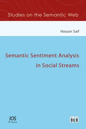 Semantic Sentiment Analysis in Social Streams