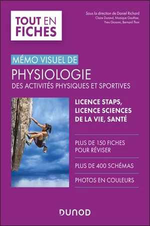 Mémo visuel de physiologie des activités physiques et sportives