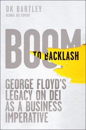 Boom to Backlash