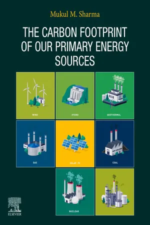 The Carbon Footprint of our Primary Energy Sources